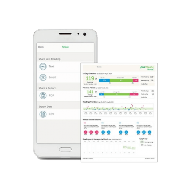 OneTouch Reveal® mobile app reporting